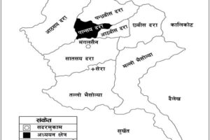 अछाम जिल्लाको नामकरण कसरी भयो